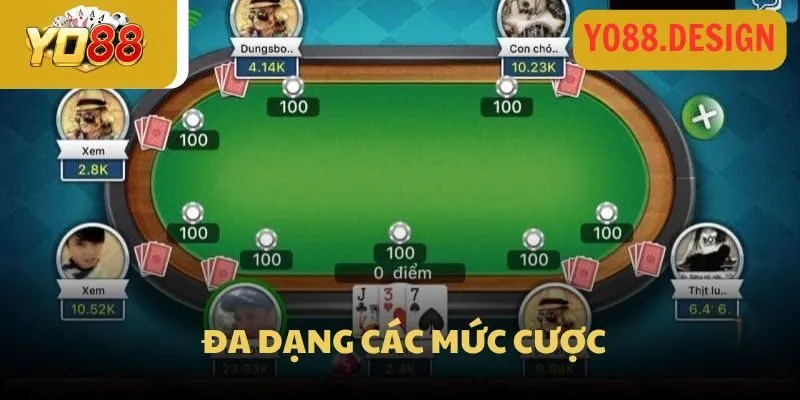 Yo88 có đa dạng các mức cược để phù hợp với mọi đối tượng